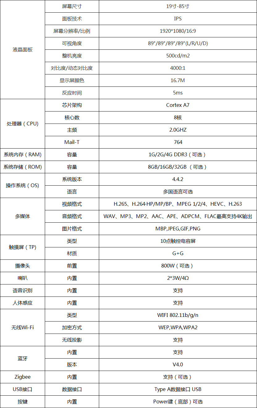 魔鏡廣告機(jī)參數(shù)