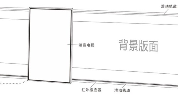 中億?；壠翉S家?guī)阃孓D——滑軌電視感應屏幕