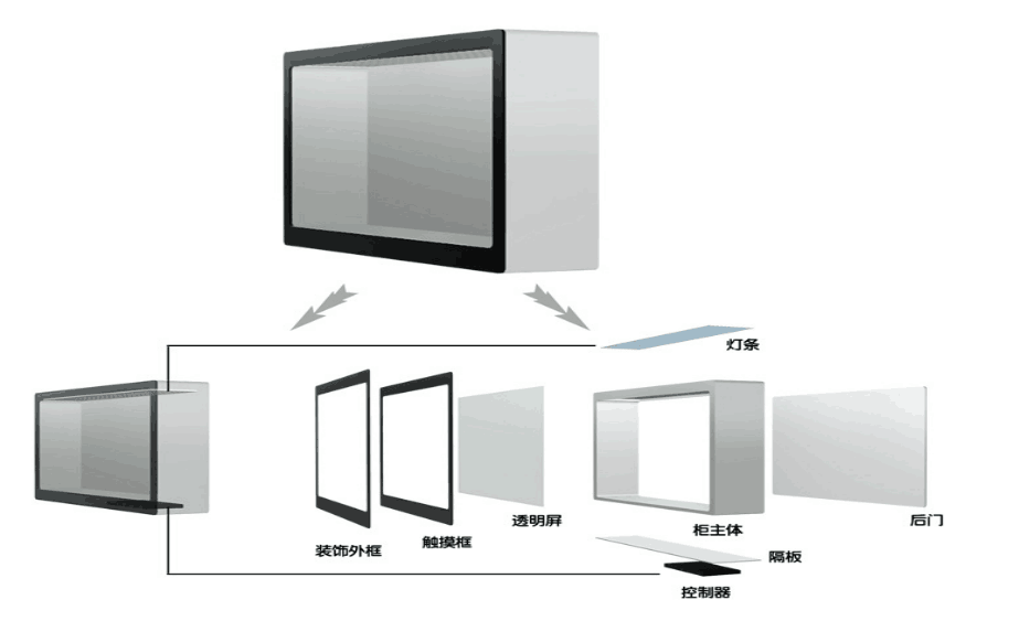 透明屏展示柜結(jié)構(gòu)圖